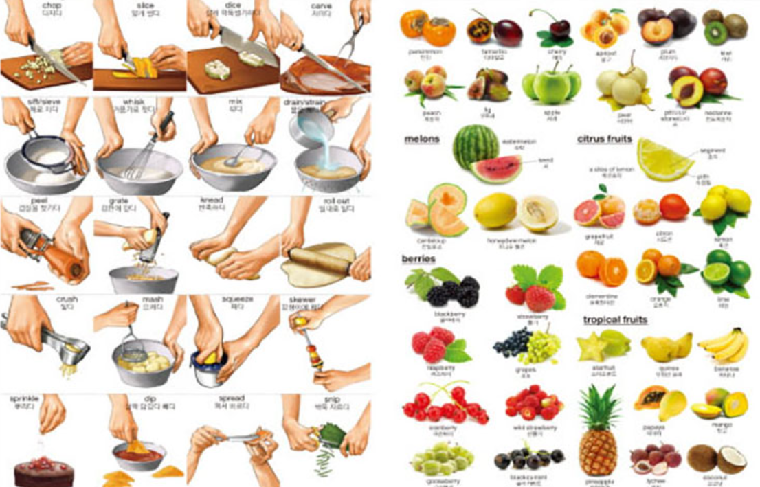 5% 캐시 적립능률 롱맨 영한사전(LONGMAN ENGLISH KOREAN DICTIONARY)(NEW), 전학년, Pearson Longman 상세 이미지 1