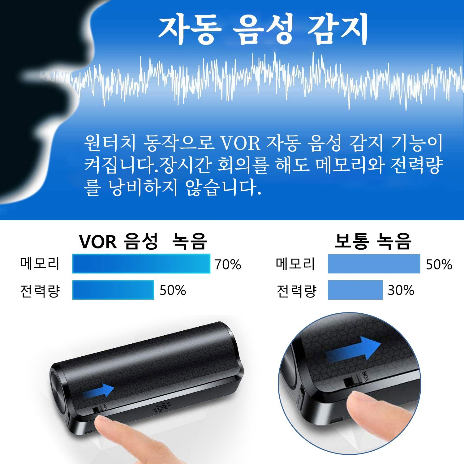 QZT 초소형 녹음기 고음질 장시간 연속 400 시간 자동 음성 감지 원터치 녹음 MZ002, MZ002-16GB 상세 이미지 1