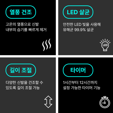 보아르 슈즈쏙 신발 건조기 휴대용 운동화 소독 살균, VET-127WH, 화이트 상세 이미지 2