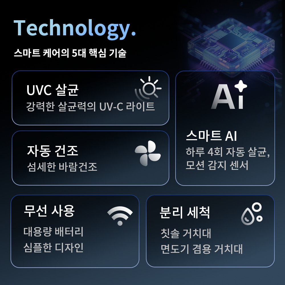 빈펫UV-C AI 스마트 케어 칫솔 살균기, white, ES901C할인 상세 이미지 1