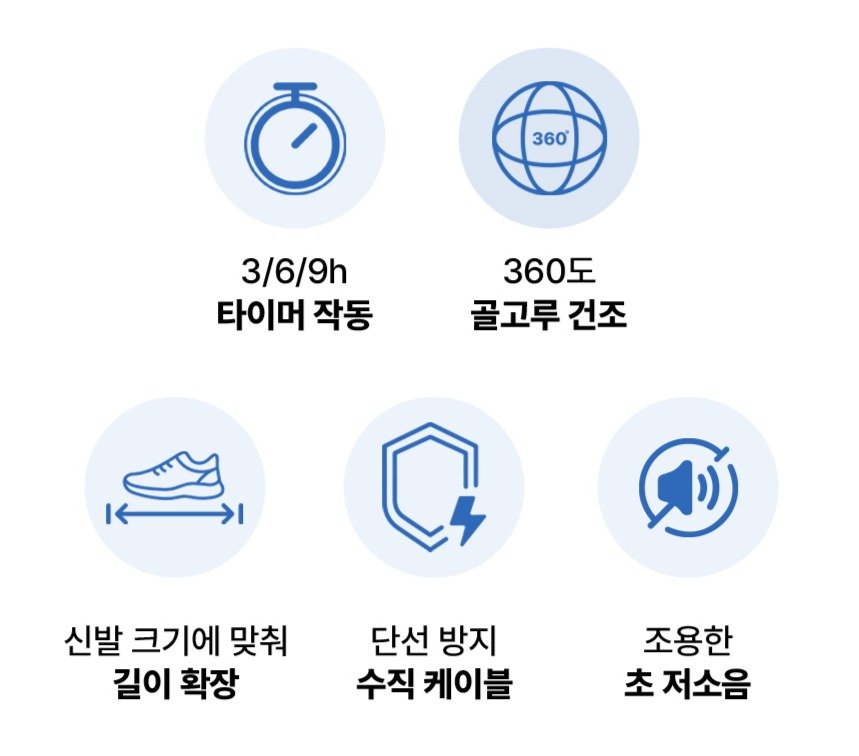 감성전자 운동화 안전화 장화 UV램프 신발 건조기 관리기 콘센트 타입, GS-VV24PP, 실버그레이 상세 이미지 2
