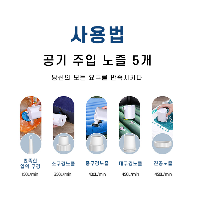 KORELAN 스마트 다용도 무선 휴대용 에어펌프 (에어/방기 가능 - 캠핑 수영장 부유물 에어쿠션 침대 매트리스 튜브 진공 수납백에 매우 적합), 흰색, 1단, 1개 상세 이미지 2