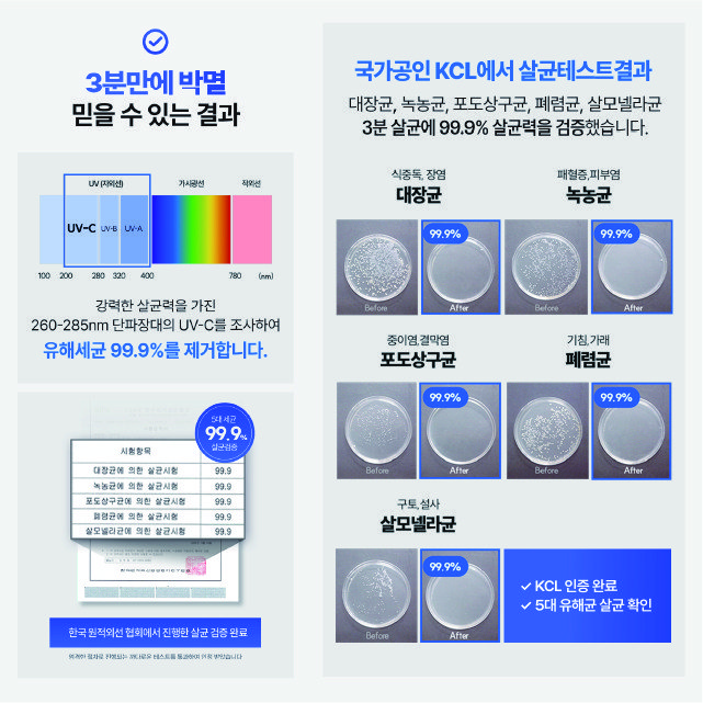 크리썸 AI 스마트 케어 칫솔 살균기, CRE-A001, 화이트할인 상세 이미지 2